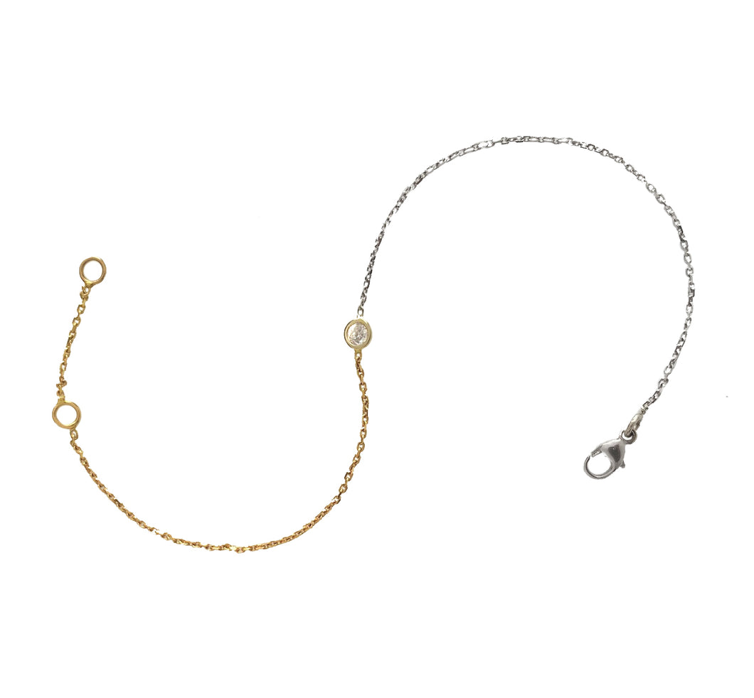 Bracelets - Nouvelle Eve